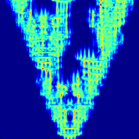 Transition to turbulence